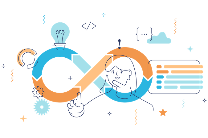 Analytics & Reporting